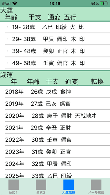 f:id:aoimotoki:20191109131854p:plain f:id:aoimotoki:20191109131854p:plain