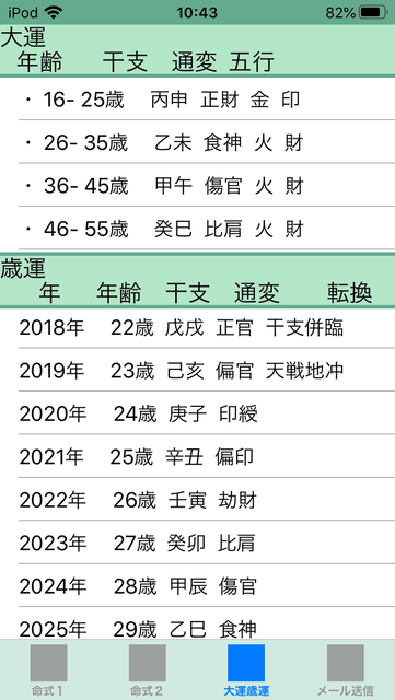 f:id:aoimotoki:20191113110326p:plain f:id:aoimotoki:20191113110326p:plain
