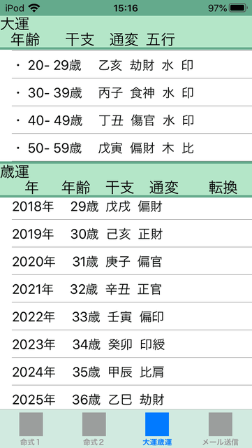 f:id:aoimotoki:20191115152420p:plain f:id:aoimotoki:20191115152420p:plain