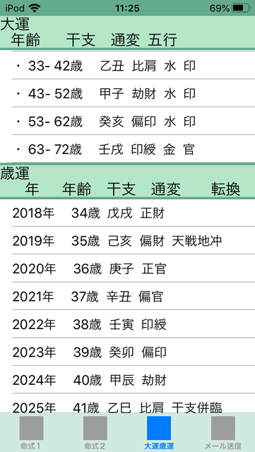 f:id:aoimotoki:20191118114922p:plain f:id:aoimotoki:20191118114922p:plain