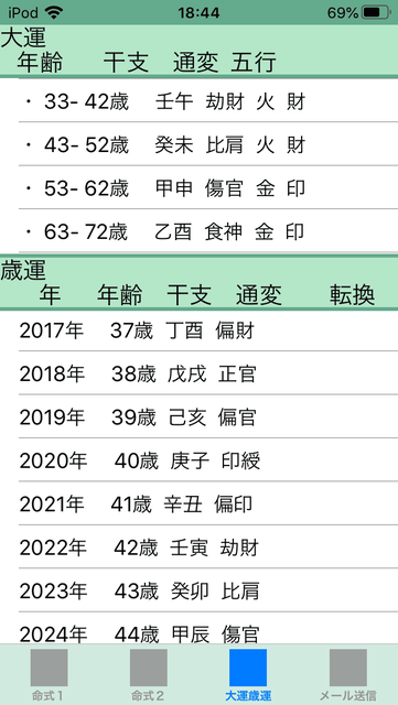 f:id:aoimotoki:20191118184709p:plain f:id:aoimotoki:20191118184709p:plain