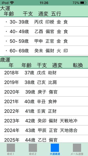 f:id:aoimotoki:20191123113032p:plain f:id:aoimotoki:20191123113032p:plain
