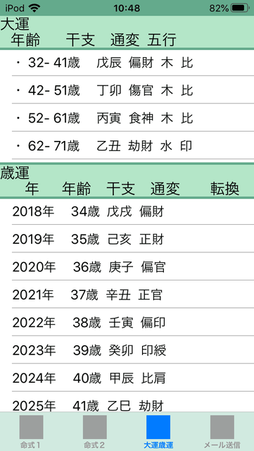 f:id:aoimotoki:20191127105143p:plain f:id:aoimotoki:20191127105143p:plain
