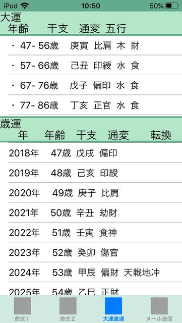 f:id:aoimotoki:20191203105348p:plain f:id:aoimotoki:20191203105348p:plain