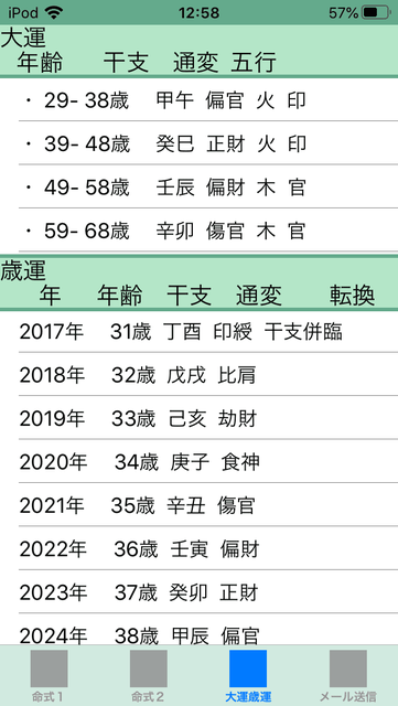 f:id:aoimotoki:20191204130137p:plain f:id:aoimotoki:20191204130137p:plain