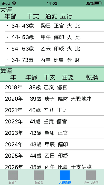 f:id:aoimotoki:20191209140450p:plain f:id:aoimotoki:20191209140450p:plain