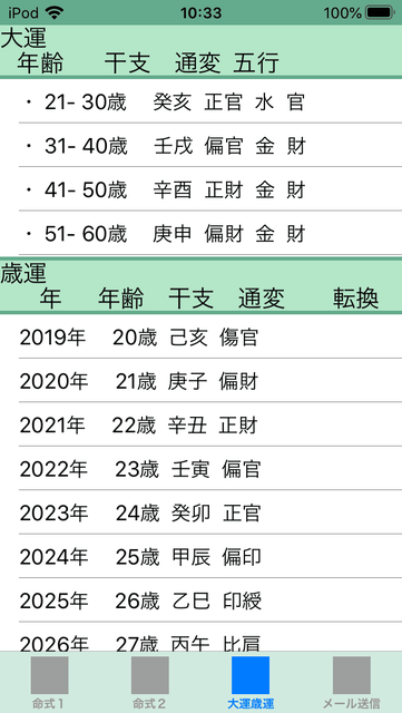 f:id:aoimotoki:20191211103656p:plain f:id:aoimotoki:20191211103656p:plain