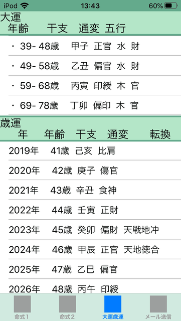f:id:aoimotoki:20191213135337p:plain f:id:aoimotoki:20191213135337p:plain