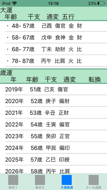 f:id:aoimotoki:20191214132321p:plain f:id:aoimotoki:20191214132321p:plain