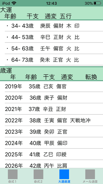 f:id:aoimotoki:20191218124954p:plain f:id:aoimotoki:20191218124954p:plain