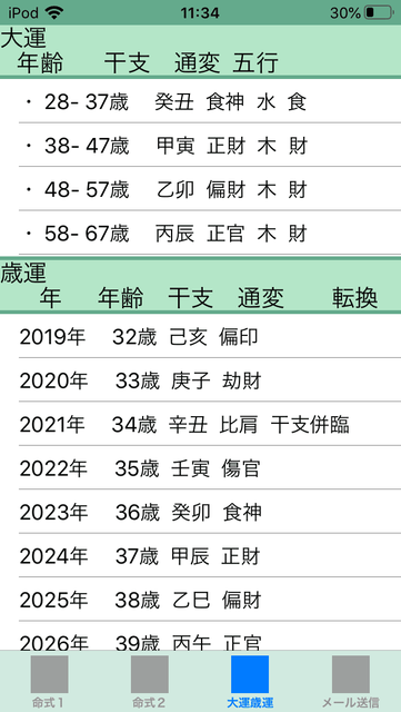 f:id:aoimotoki:20191228113828p:plain f:id:aoimotoki:20191228113828p:plain