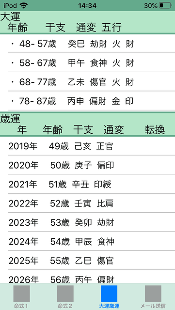f:id:aoimotoki:20191231143846p:plain f:id:aoimotoki:20191231143846p:plain