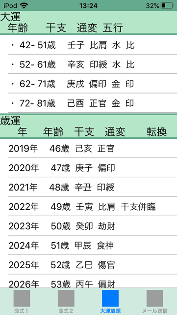 f:id:aoimotoki:20200106134031p:plain f:id:aoimotoki:20200106134031p:plain