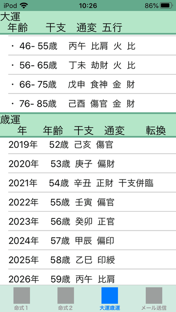 f:id:aoimotoki:20200108103704p:plain f:id:aoimotoki:20200108103704p:plain