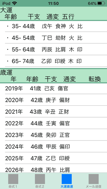 f:id:aoimotoki:20200110115423p:plain f:id:aoimotoki:20200110115423p:plain