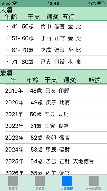 f:id:aoimotoki:20200112135122p:plain f:id:aoimotoki:20200112135122p:plain