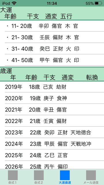 f:id:aoimotoki:20200115115342p:plain f:id:aoimotoki:20200115115342p:plain