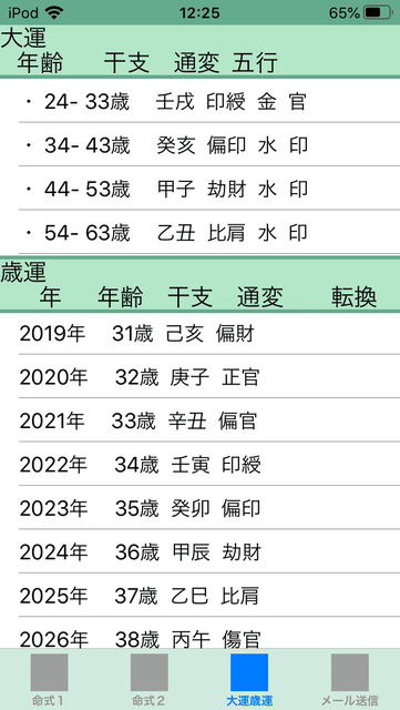 f:id:aoimotoki:20200116124210p:plain f:id:aoimotoki:20200116124210p:plain