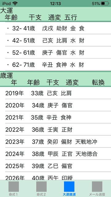 f:id:aoimotoki:20200118121741p:plain f:id:aoimotoki:20200118121741p:plain