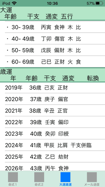 f:id:aoimotoki:20200119104042p:plain f:id:aoimotoki:20200119104042p:plain