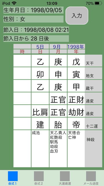 f:id:aoimotoki:20200120131522p:plain f:id:aoimotoki:20200120131522p:plain