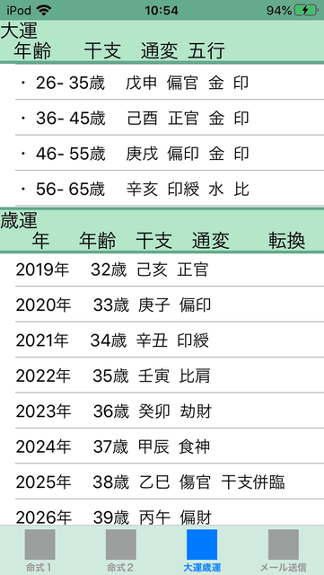f:id:aoimotoki:20200123105755p:plain f:id:aoimotoki:20200123105755p:plain