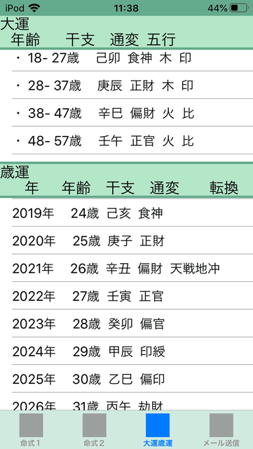 f:id:aoimotoki:20200126114143p:plain f:id:aoimotoki:20200126114143p:plain