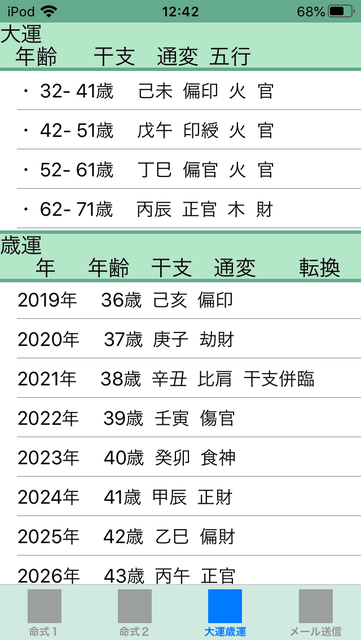 f:id:aoimotoki:20200131124616p:plain f:id:aoimotoki:20200131124616p:plain