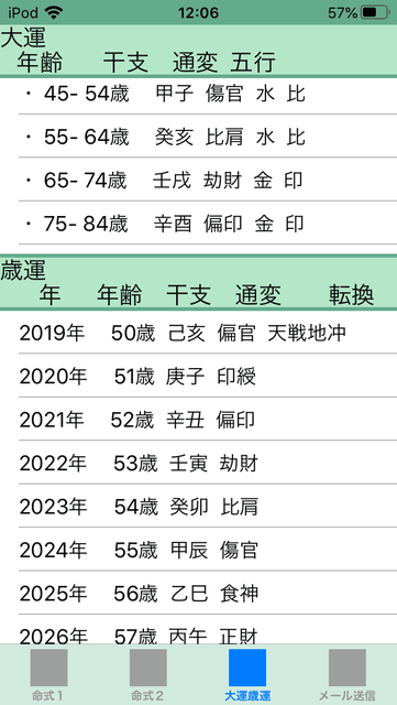 f:id:aoimotoki:20200214121043p:plain f:id:aoimotoki:20200214121043p:plain