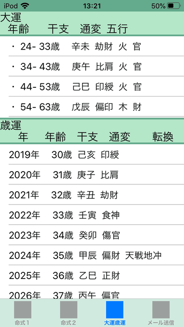 f:id:aoimotoki:20200218132547p:plain f:id:aoimotoki:20200218132547p:plain
