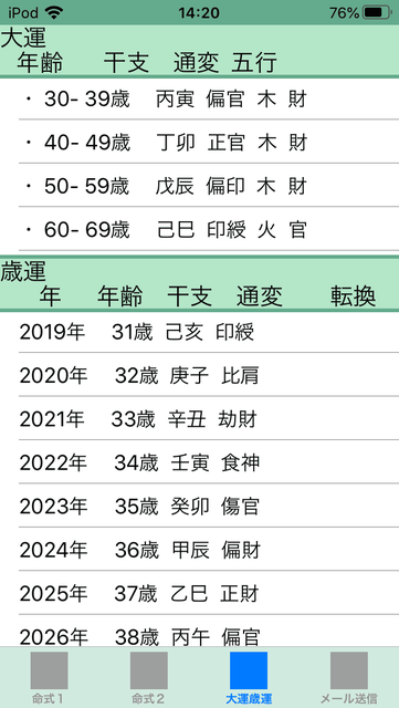 f:id:aoimotoki:20200222142723p:plain f:id:aoimotoki:20200222142723p:plain