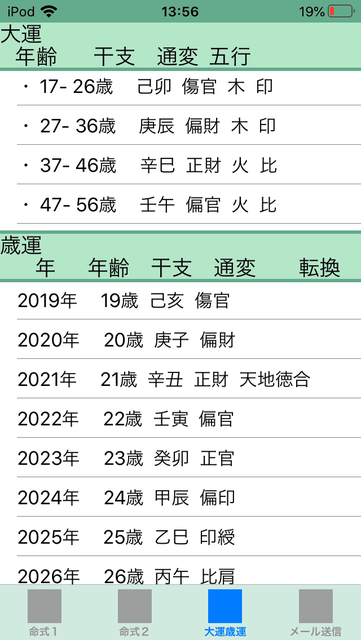 f:id:aoimotoki:20200224140216p:plain f:id:aoimotoki:20200224140216p:plain