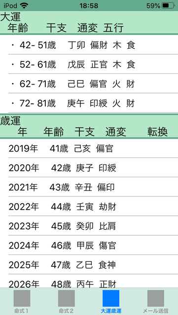 f:id:aoimotoki:20200226190259p:plain f:id:aoimotoki:20200226190259p:plain