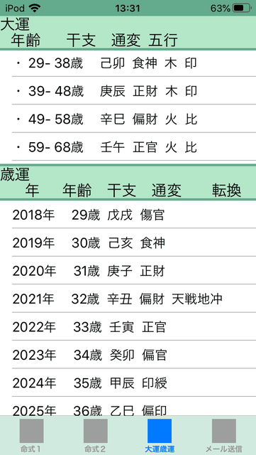 f:id:aoimotoki:20200304133751p:plain f:id:aoimotoki:20200304133751p:plain