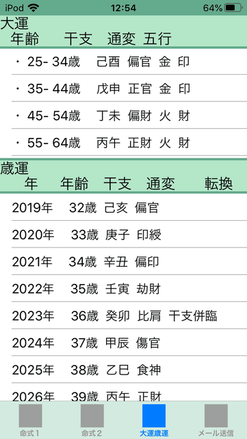 f:id:aoimotoki:20200310130203p:plain f:id:aoimotoki:20200310130203p:plain