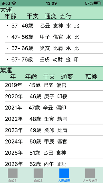 f:id:aoimotoki:20200314131433p:plain f:id:aoimotoki:20200314131433p:plain
