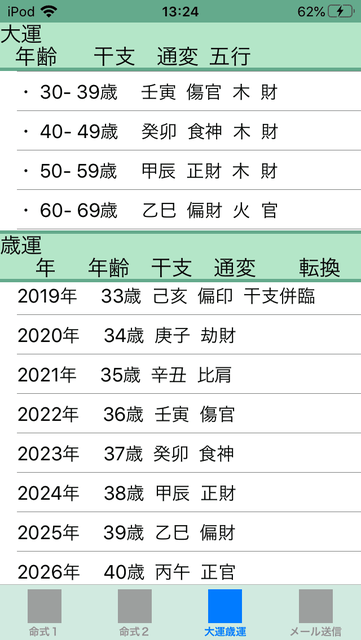 f:id:aoimotoki:20200317132727p:plain f:id:aoimotoki:20200317132727p:plain