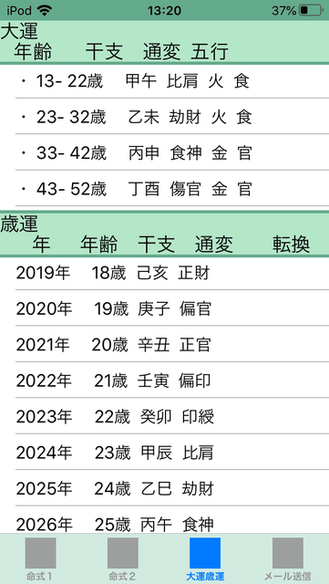 f:id:aoimotoki:20200319132320p:plain f:id:aoimotoki:20200319132320p:plain