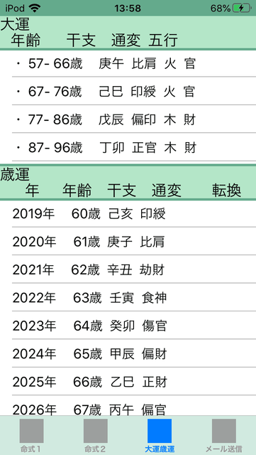 f:id:aoimotoki:20200321140628p:plain f:id:aoimotoki:20200321140628p:plain