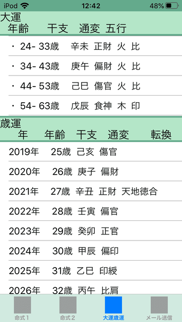 f:id:aoimotoki:20200323124616p:plain f:id:aoimotoki:20200323124616p:plain