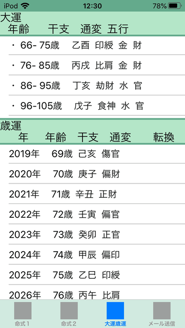 f:id:aoimotoki:20200325125619p:plain f:id:aoimotoki:20200325125619p:plain