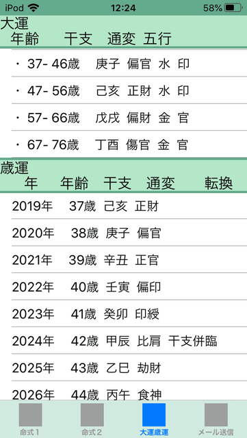 f:id:aoimotoki:20200328123240p:plain f:id:aoimotoki:20200328123240p:plain