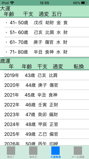 f:id:aoimotoki:20200329130028p:plain f:id:aoimotoki:20200329130028p:plain