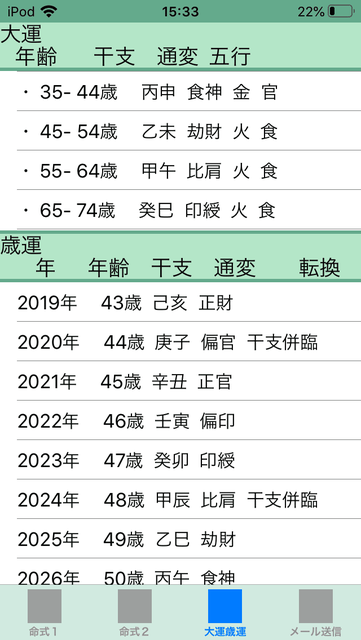 f:id:aoimotoki:20200401154617p:plain f:id:aoimotoki:20200401154617p:plain