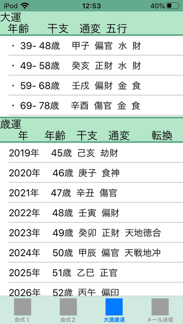f:id:aoimotoki:20200408130009p:plain f:id:aoimotoki:20200408130009p:plain