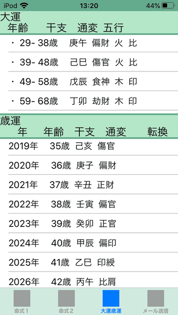 f:id:aoimotoki:20200409132422p:plain f:id:aoimotoki:20200409132422p:plain