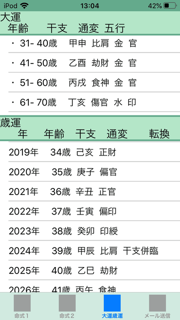 f:id:aoimotoki:20200412130924p:plain f:id:aoimotoki:20200412130924p:plain