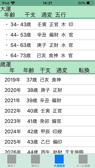 f:id:aoimotoki:20200413142510p:plain f:id:aoimotoki:20200413142510p:plain