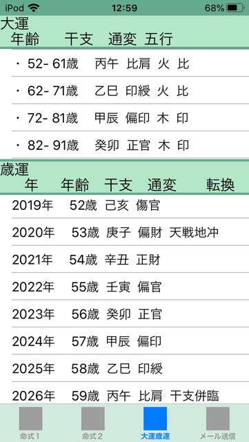 f:id:aoimotoki:20200414130330p:plain f:id:aoimotoki:20200414130330p:plain