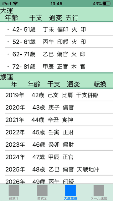 f:id:aoimotoki:20200415134904p:plain f:id:aoimotoki:20200415134904p:plain